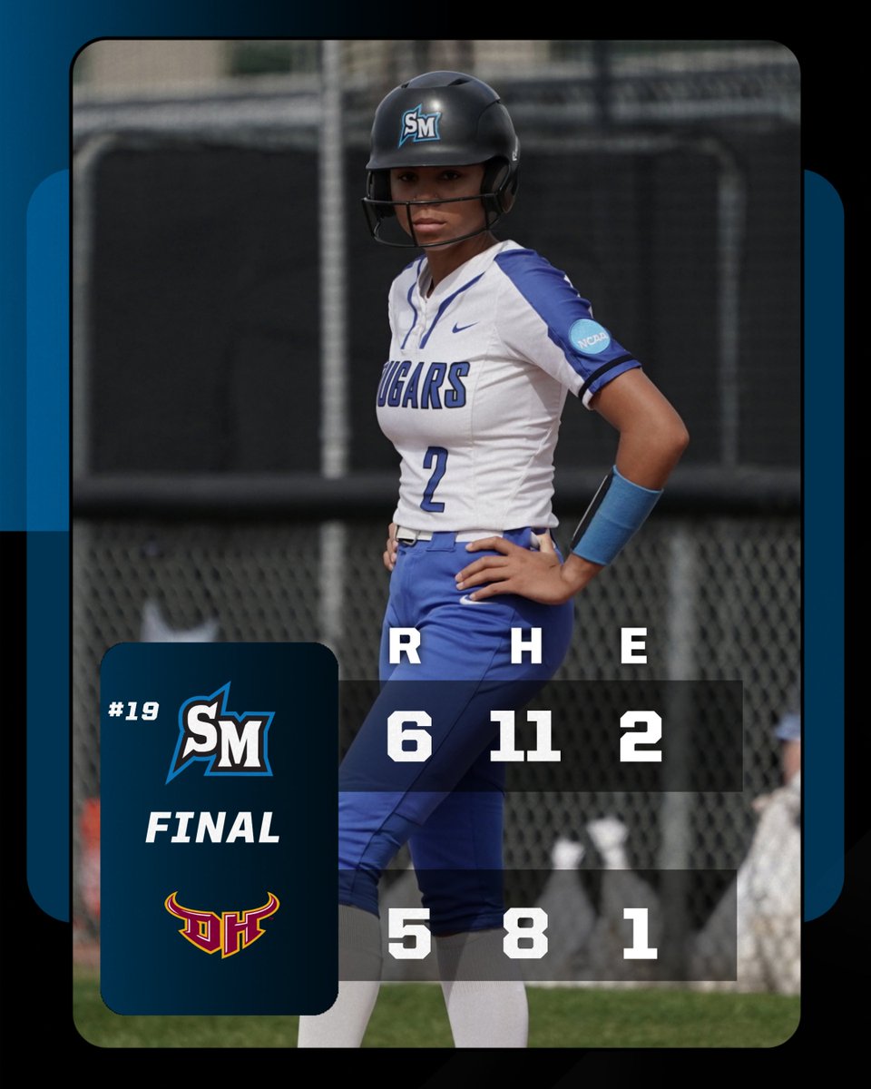 No. 19 CSUSM wins the nightcap with a come-from-behind 6-5 victory over Cal State Dominguez Hills on Thursday at Toro Diamond. #BleedBlue