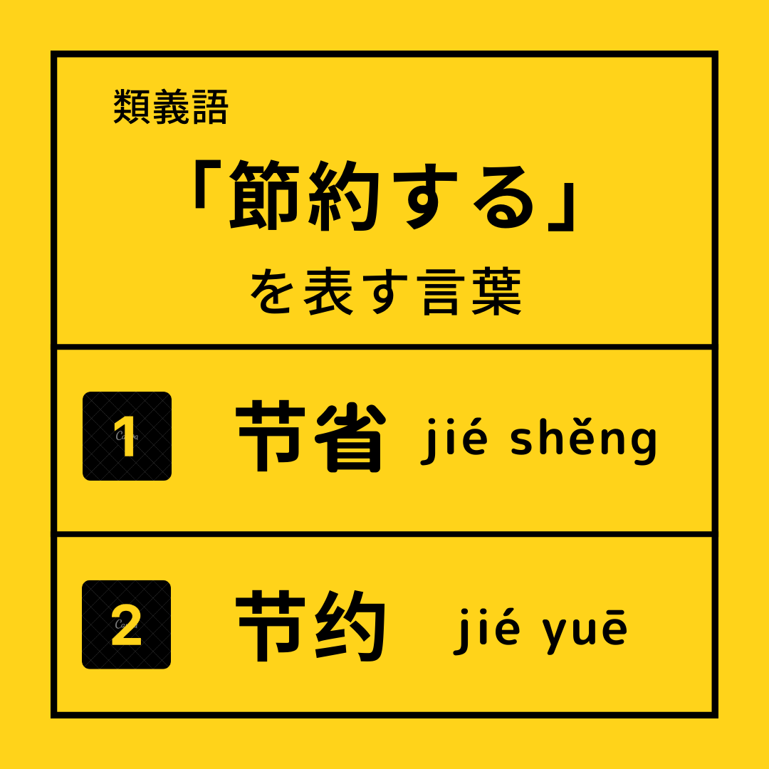 【今日の類義語】
”节省”は基本的に「省（省く＝はぶく）」の意味に重点が置かれ、なるべく少なく使うような意味をあらわす🦞
＃中国語学習