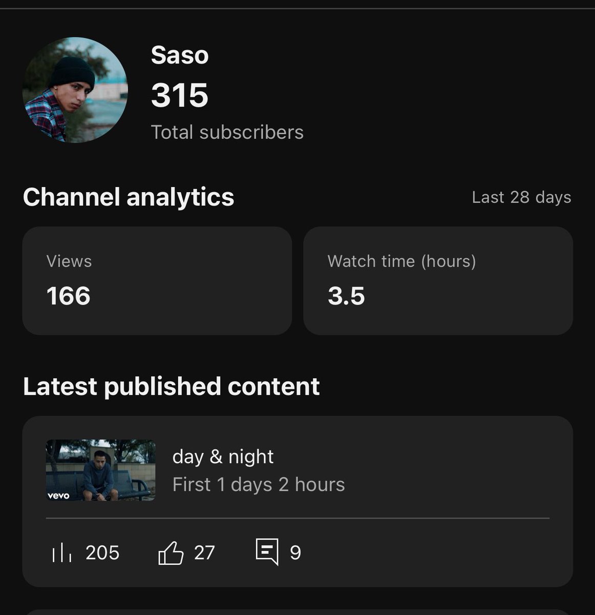 WE HIT 200 😤😤😤😤 thank yall so much 😤😤😤😤😤