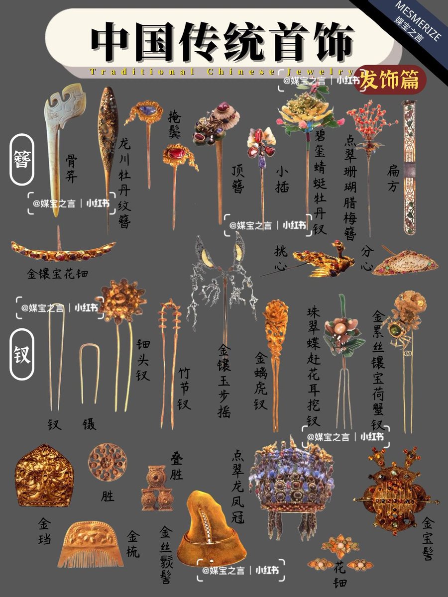 中国古代髪飾り｜簪（さん） 中国古代の女子が髪を結う時に使う髪飾り