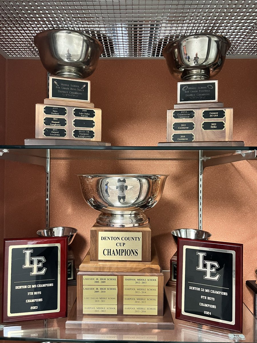 Harpool MS Boys Athletic (@harpoolmsboysa) on Twitter photo Harpool Longhorns 8th Grade
Back II Back District Champions!!
Congrats gentlemen! We are so proud of you all! Your hard work has definitely paid off!
#SouthSide <a href="/DentonGuyer_FB/">Denton Guyer Football</a> <a href="/kylekeese/">Kyle Keese</a> <a href="/ReedHeim/">Coach Heim</a> Harpool Longhorns 8th Grade
Back II Back District Champions!!
Congrats gentlemen! We are so proud of you all! Your hard work has definitely paid off!
#SouthSide <a href="/DentonGuyer_FB/">Denton Guyer Football</a> <a href="/kylekeese/">Kyle Keese</a> <a href="/ReedHeim/">Coach Heim</a>