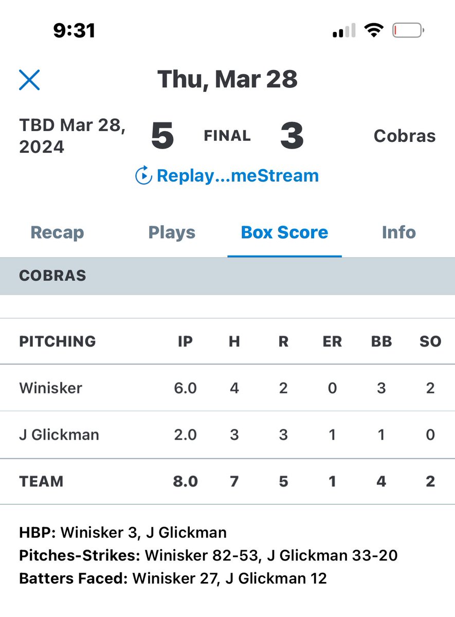 Pitched 6 innings against a strong 13-2 Martin County team. 82 pitches, 64% strikes. No earned runs.
