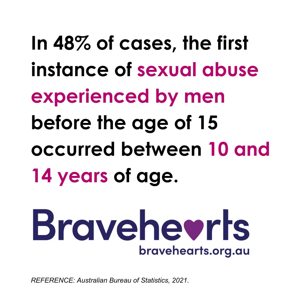 For more information on the risk factors of child sexual abuse please see this page: bravehearts.org.au/research-lobby…