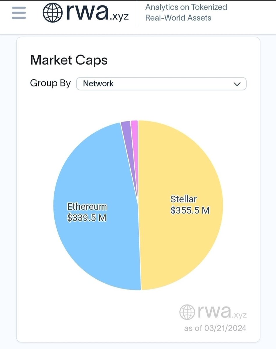 CryptoSegments tweet media