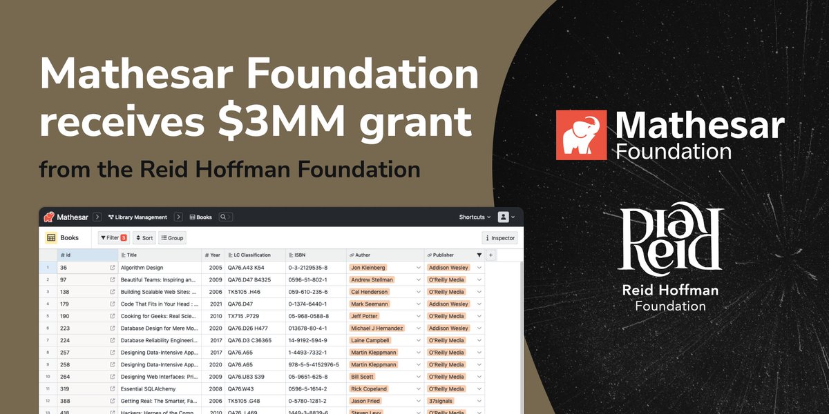 We are excited to officially announce the establishment of the Mathesar Foundation to maintain the Mathesar open source project, fueled by a generous grant of $3 million from the @reidhoffman Foundation. Read more on our blog: mathesar.org/blog/2024/03/2…