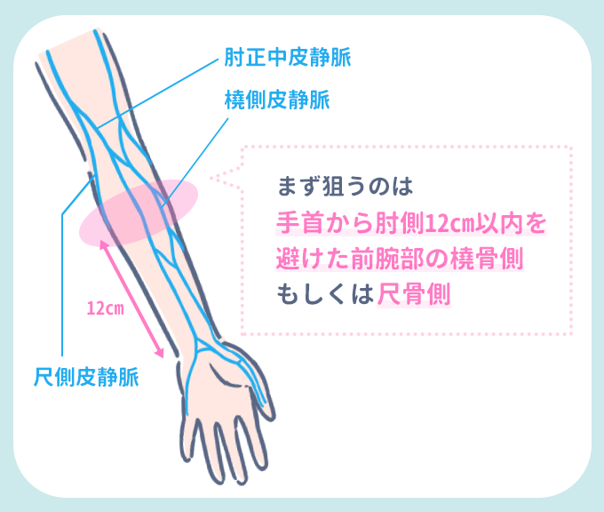 看護roo!(カンゴルー)公式 tweet media