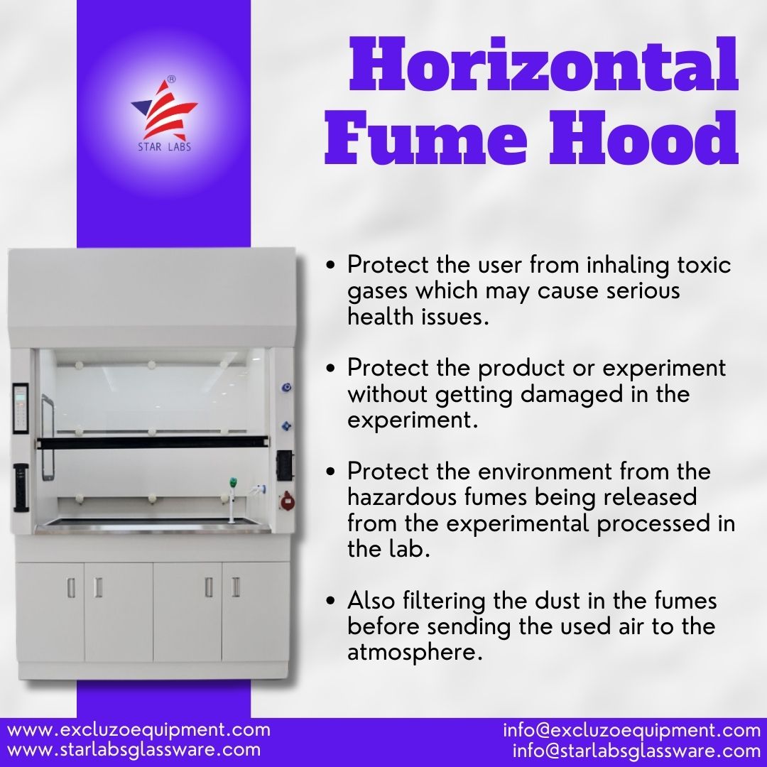 STAR LABS - Horizontal Fume Hood !

#horizontal #vertical #etsy #nature #sunset #horizon #fumehood #laboratory #biofine #excluzoequipment #lab #lemari #starlabs #star #starlabsindiamart #starlabsglassware #furniture #engineering #design
#laboratoryfurniture #labfurniture