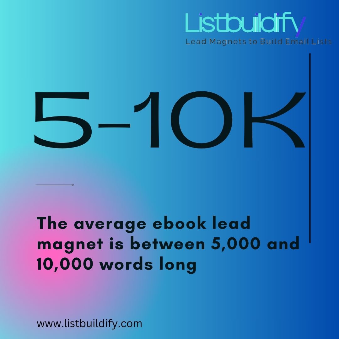 LBuildify's tweet image. The sweet spot for ebook lead magnets typically ranges between 5,000 and 10,000 words! #EbookLeadMagnet #ContentCreation #ListbuildifyTips #EmailListBuilding #EngageAndConvert #DigitalMarketing #ContentStrategy #TurbochargeYourEfforts #GrowYourAudience #UnlockYourPotential
