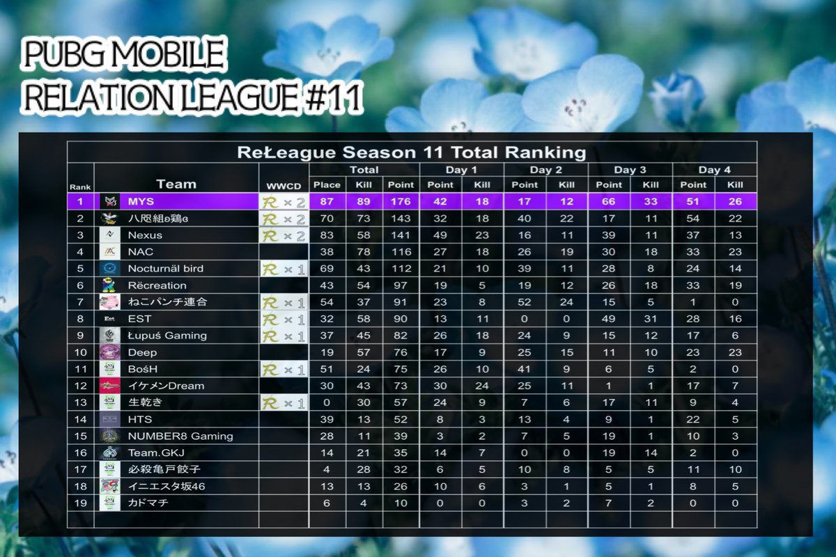 ボムクレイジー💣 tweet media