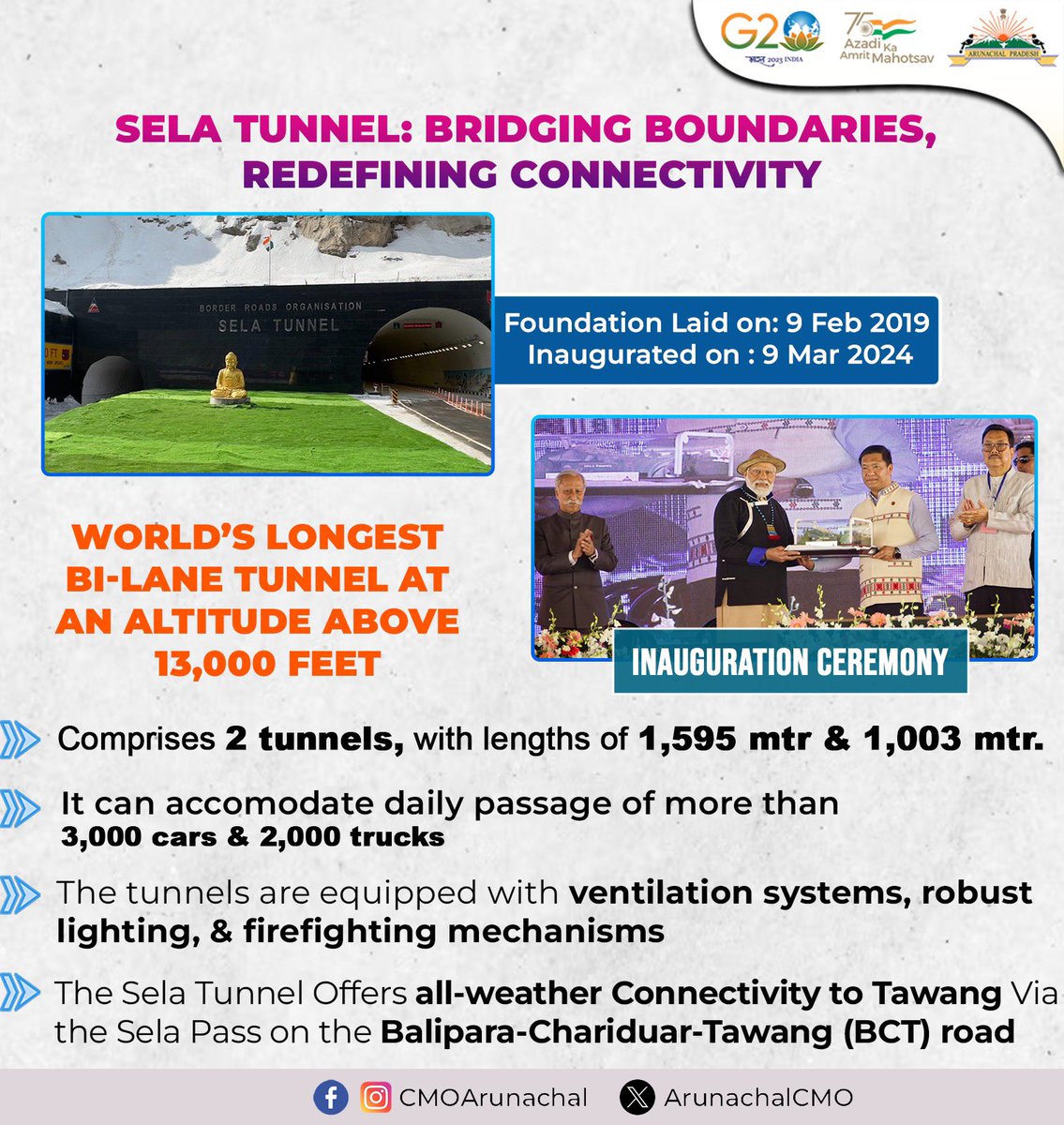 Gratitude to Hon'ble PM Shri @narendramodi for spearheading the inauguration of #SelaTunnel, a monumental stride in bolstering connectivity and regional growth. This transformative project ensures safer travel, boosts accessibility, and unlocks immense potential of the area.