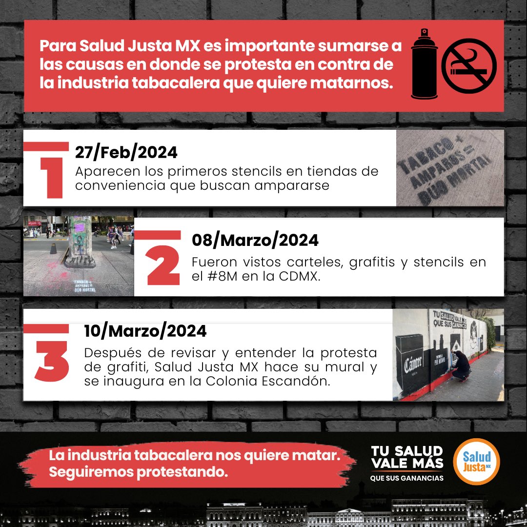 🚭Nos sumamos a la protesta colectiva en la que debemos apropiarnos de la calle y denunciar a la industria tabacalera la cual se está amparando para no acatar la #LeyGeneralDelControlDelTabaco. #StreetArt #ArteUrbano #ActivismoVsTabaco #ActivismoPorLaSalud…