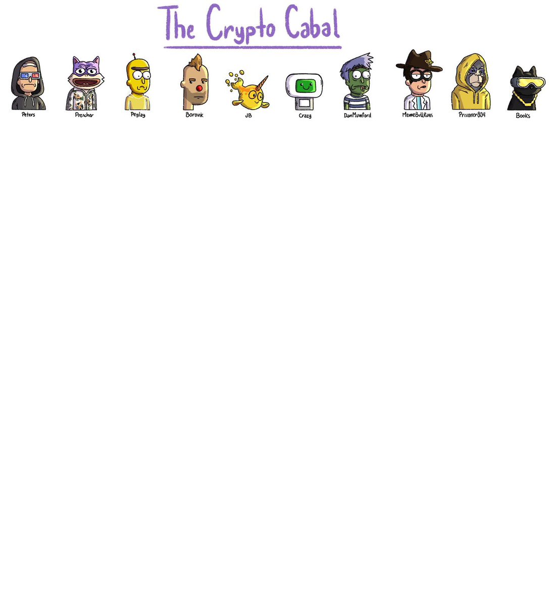 The first 10 are already done.

I hope by tomorrow to have at least another 20 or 30 subs added.

I'm choosing them completely randomly, and I plan to add as many as possible.

I do not rule out making a small 🪂 as appreciation to those represented in the graph

I love <a href="/X/">X</a> !!