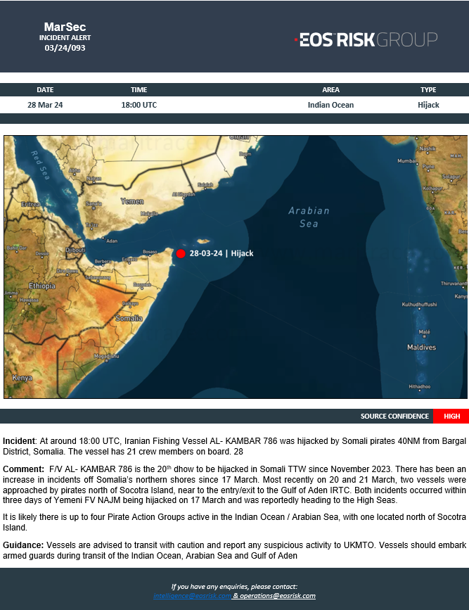 MARITIME SECURITY 🚨 ⚓

Hijack - 40nm off Bargal District, #Somalia

F/V AL- KAMBAR 786 is the 20th dhow to be hijacked in Somali TTW since Nov 23

#security #mena #middleeast #maritime #maritimesecurity #shipsandshipping #shippingindustry #maritimeindustry #piracy #indianocean