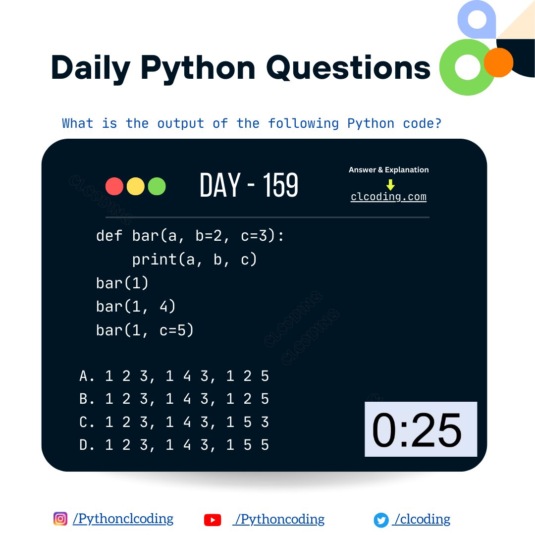 Python Coding tweet media