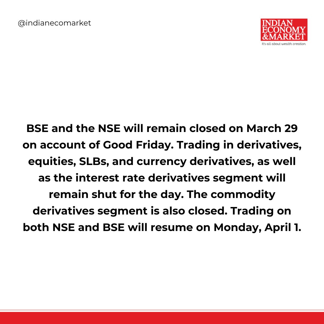 #moneymanagement #wealthbuilding #investmentideas #investmenttips #dailynews #latestupdates #sharemarketupdates #sharemarket #Optiontrading #stockmarket #trading #nifty #banknifty