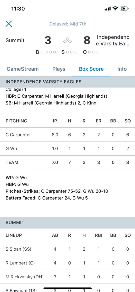 Our dude @CalebCarp11 with another excellent outing on the bump tonight - 6IP, 2ER 0BB 6K as @wcsIHSbaseball picks up a big district win. Keep firing Caleb! #RepTheK