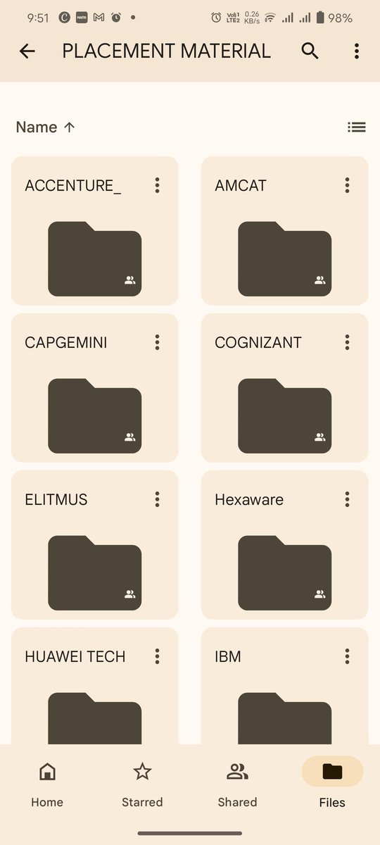 RahulKu22532718's tweet image. All Big Companies Placement Materials For Free

! This year Giveaway Post 2 !🎉

Just Free Of Cost!!

Simply:

1. Follow (So that I can DM)
2. Like and Repost
3. Comment &quot;X&quot; to recieve your copies

I can send only first 150 people only
#placementmaterial