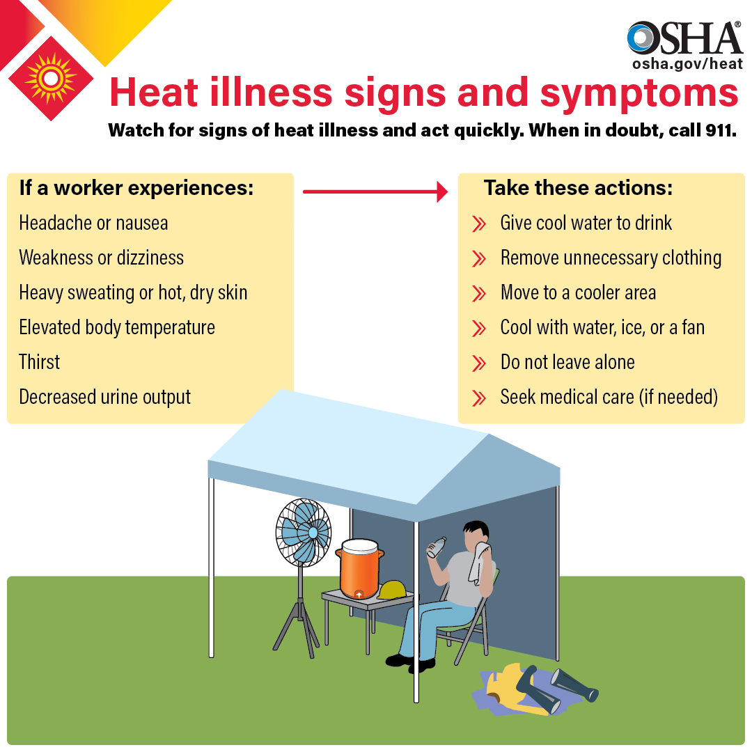 Today's topic during #StandUp4GrainSafety Week is heat stress and extreme temperature #DYK 18.6% Increase in workplace fatalities due to temperature extremes 2021-2022? Keep these tips in mind to stay safe as temperatures warm up.