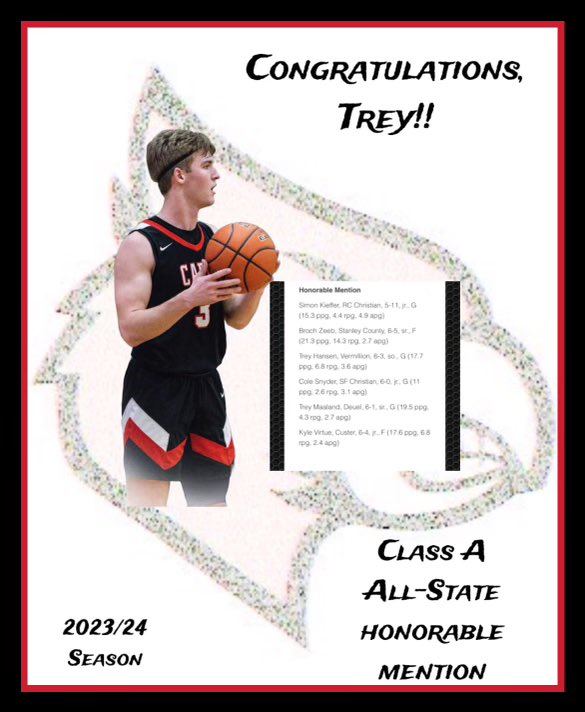 Congratulations <a href="/treymaaland/">Trey Maaland</a> on being honored with the best of Class A
#Together