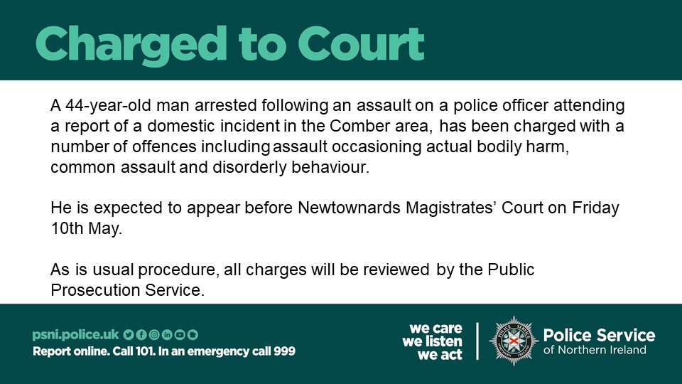 Man charged following assault on police officer