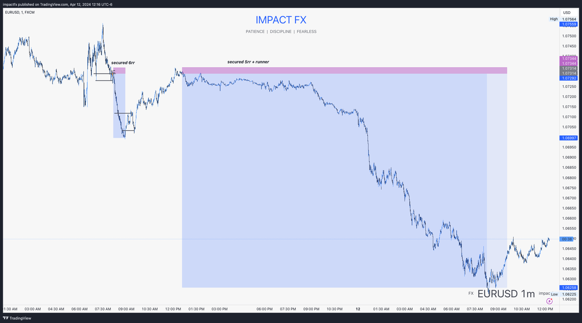 Impact FX tweet media