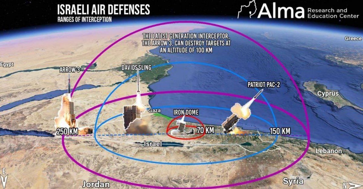 ‼️‼️‼️ To ni Hezbolah ali Hamas. Več izraelskih raket Arrow III je bilo izstreljenih iz letalske baze Palmachim.