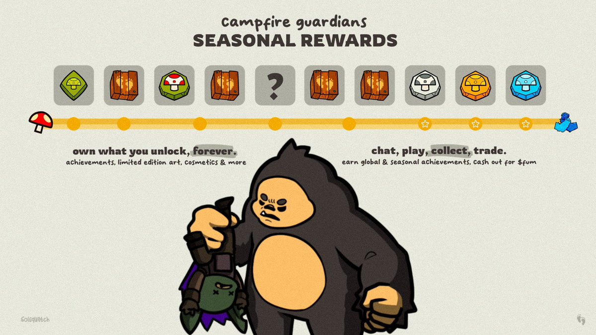 SolSquatch π£ (@solsquatchnft) on Twitter photo did you know our discord game, Campfire Guardians, is powered by <a href="/solana/">Solana</a> and compressed NFTs? join 50+ seasonal players in banding together to overthrow <a href="/sandeepnailwal/">Sandeep | CEO, Polygon Foundation (β»,β»)</a>βs PolyGoblins as you duke it out on the leaderboard to collect/earn cNFT badges, limited edition art, $sol and did you know our discord game, Campfire Guardians, is powered by <a href="/solana/">Solana</a> and compressed NFTs? join 50+ seasonal players in banding together to overthrow <a href="/sandeepnailwal/">Sandeep | CEO, Polygon Foundation (β»,β»)</a>βs PolyGoblins as you duke it out on the leaderboard to collect/earn cNFT badges, limited edition art, $sol and