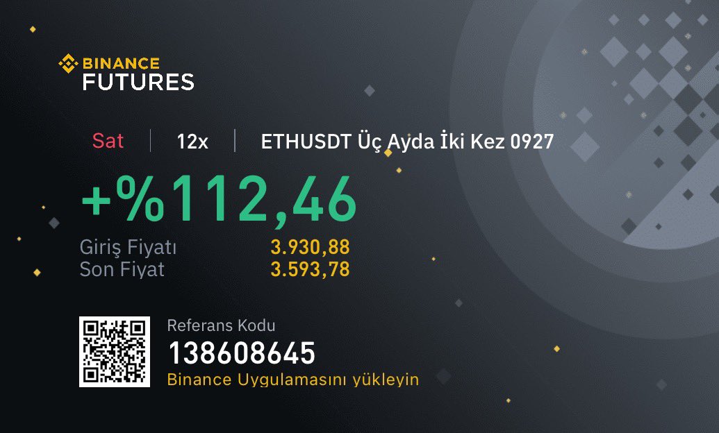 #Binance #Bitcoin #BTC #crypto