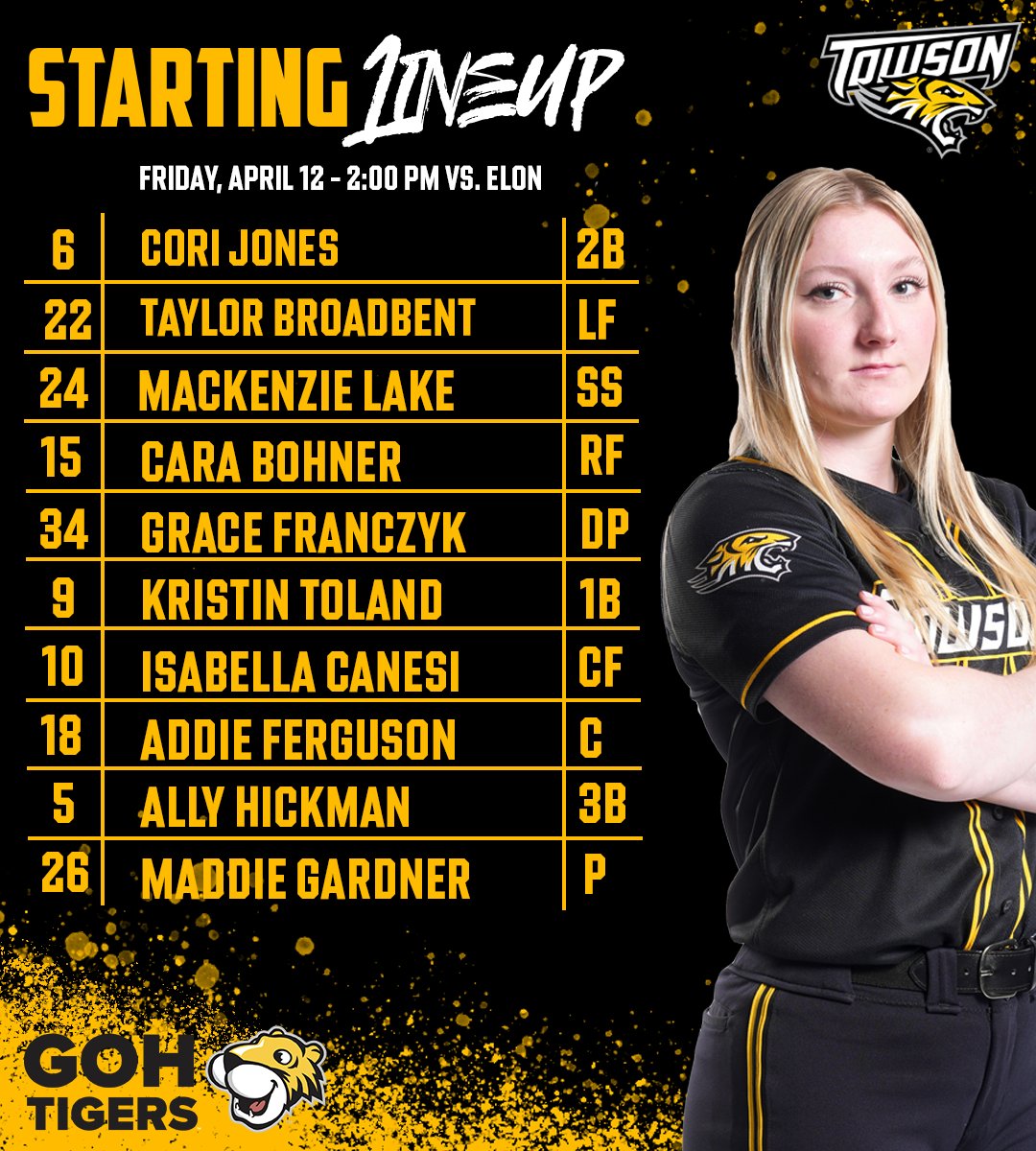 Here's how we lineup for the series opener against Elon. 

#GohTigers