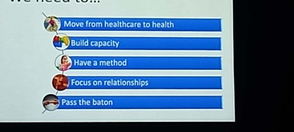 The end note to the #Quality2024 a suggestion of the focus areas