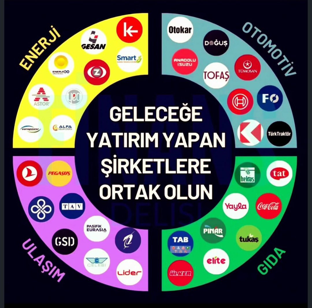 Geleceğe yatırım yapan şirketlere ortak olun.

📌Enerji

#gesan #kontr #astor #yeotk #alfas #smrtg #eupwr  #enjsa 

📌Otomotiv

#otkar #doas #tmsn #asuzu #toaso #froto #bfren #karsn #ttrak 

📌Ulaşım

#thyao #pgsus #tavhl #paseu #lider #clebi #gsdde

📌Gıda

#yylgd #tabgd #ccola