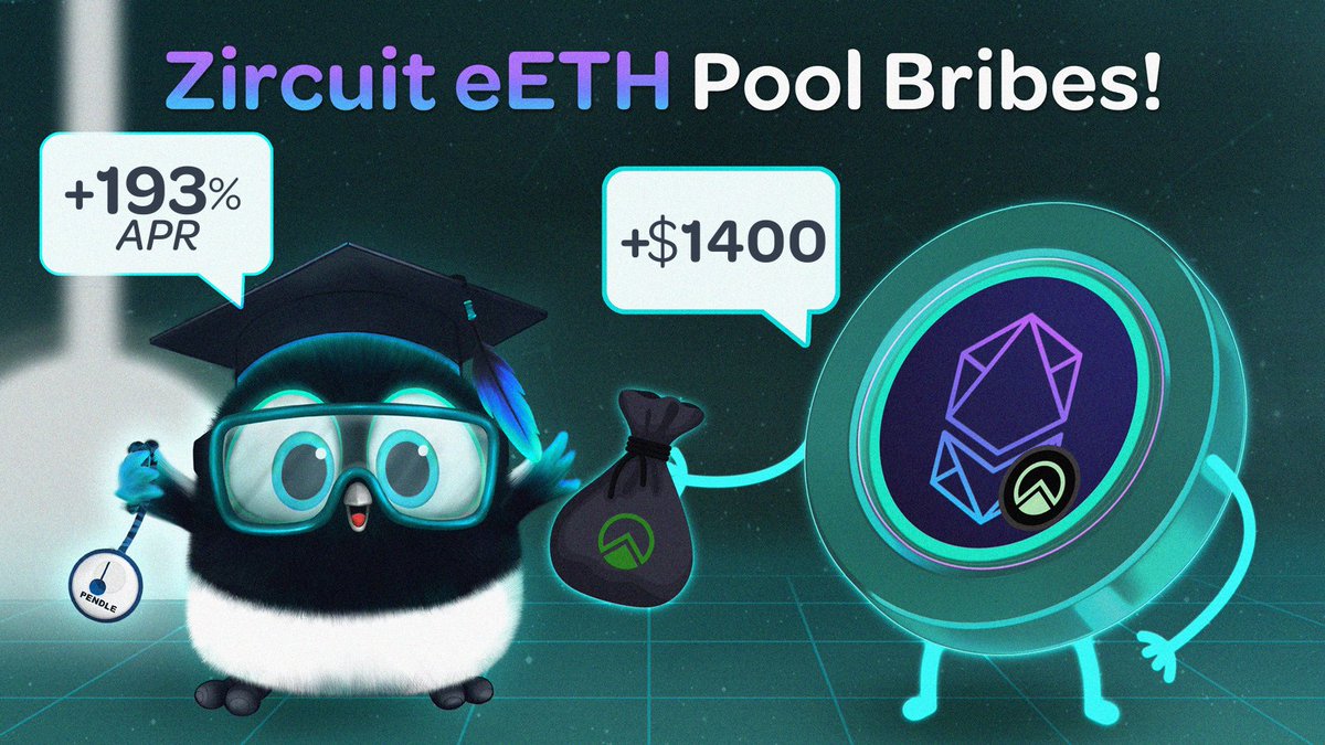 Electrify your earnings with Penpie’s Bribery Market!⚡️ The Zircuit eETH Pool is buzzing with a high-voltage 193% APR, thanks to @ether_fi's generous $1400 bribe.💸 Plug in your vlPNP votes and supercharge your rewards!🗳️