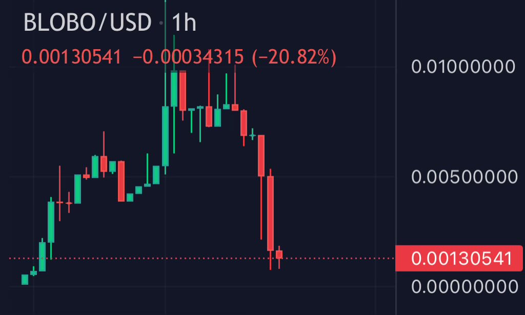 Crypt0_Wombat tweet media
