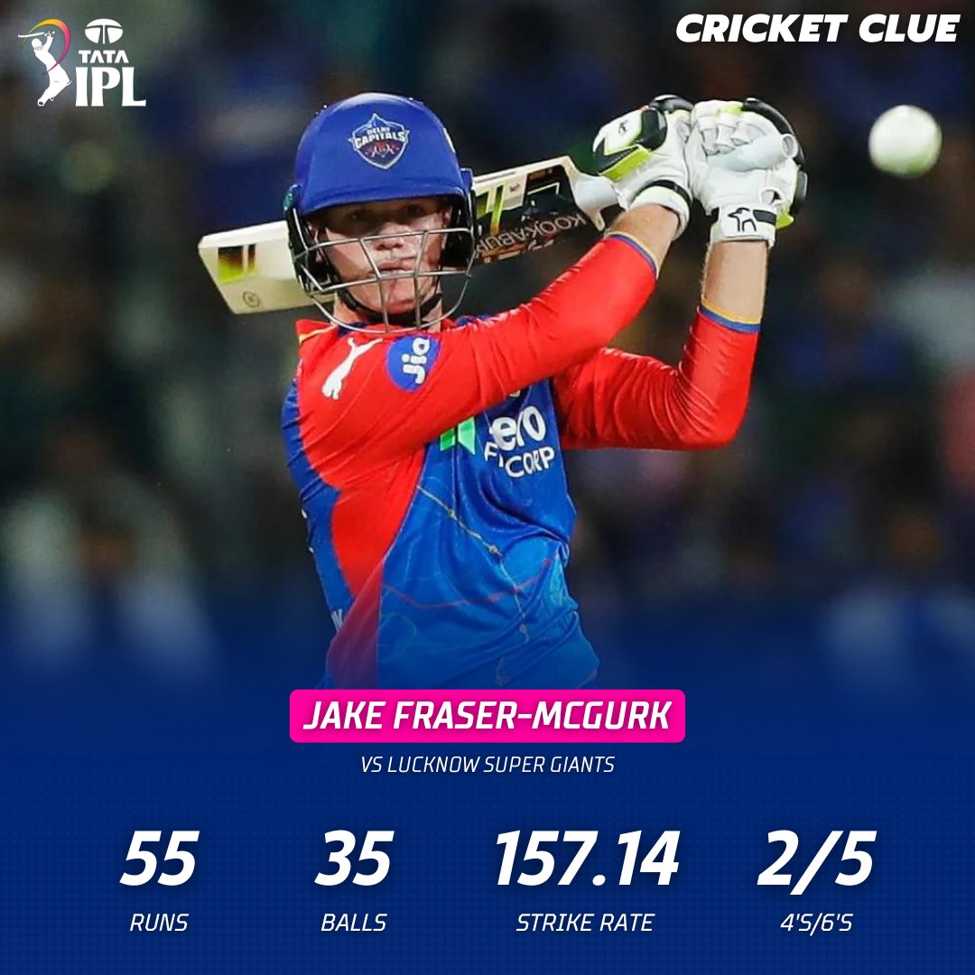 Dream Debut For Jake Fraser-McGurk, He Scored Match Winning 55 Runs In 35 Balls 🔥

#Cricket #CricketUpdates #JakeFraserMcgurk #LSGvDC #DelhiCapitals #IPL2024