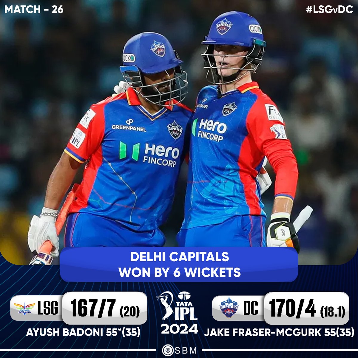 A comprehensive win for DC against LSG💪 #JakeFraserMcGurk #RishabhPant #KuldeepYadav #AxarPatel #PrithviShaw #DavidWarner #KLRahul #LSGvDC #LSGvsDC #IPL #IPL2024 #Cricket #SBM