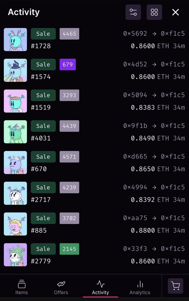 Big sweep on <a href="/quirkiesnft/">Quirkies</a> 🦑 🧹 

Quirkies are sitting over .9 eth, which is up from .4 eth back in December, and eth has also done a 2x+… very very impressive 💯 

Bullish 👀🚀