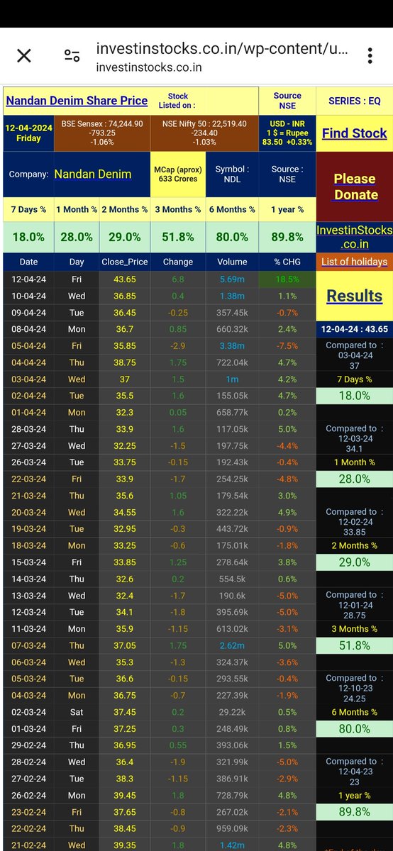 Share_Market_In tweet picture