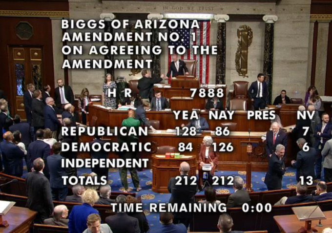 Biggs’ Warrant Amendment has failed in a 212-212 tie & they were sure to slam the gavel so nobody had a chance to change their vote!! These are the feckless traitor RINOS who voted for Americans to be spied on! @SpeakerJohnson is the worst, turncoat RINO!