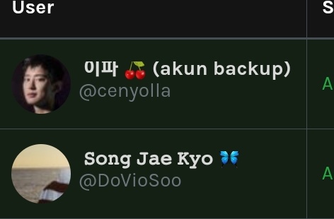 Congratsss🥳

• @cenyolla ~ Digipack Exist Sehun Ver. (unsealed)
• @DoVioSoo ~ Photocard member EXO

Tolong dm yaaa, makasih buat yang udah ikutan GAnya 🤍🙌🏻