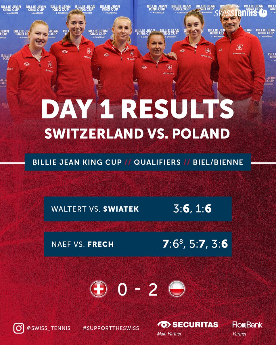 Not to be today for our girls.💯 We are excited for tomorrow and look forward to the next matches.🎾 Go Switzerland!🇨🇭👊🏻 #SUIPOL #SupportTheSwiss #BuildingTheNextGeneration #Team #HoppSchwiiz #hopsuisse #Securitas #FlowBank
