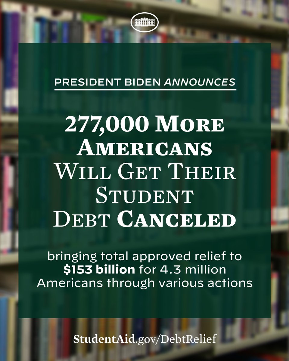277,000 Americans will learn today that their student debt will be canceled. This group includes those enrolled in our SAVE Plan who took out low-balance loans, folks on Income-Driven Repayment plans who haven't gotten the relief they deserve, and public service workers.
