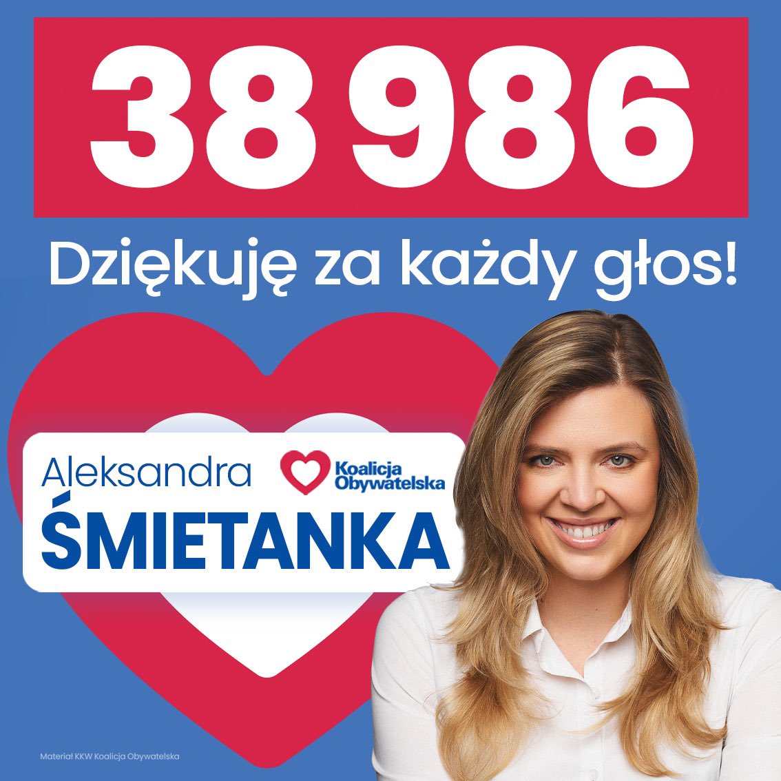 Prawie 39 tys. głosów do sejmiku Mazowsza! Taki wynik wykręciła Ola. Rozwaliła system. :) Dziś #FF dla .@asmietanka, bo można się od niej uczyć, jak prowadzić kampanię! :)