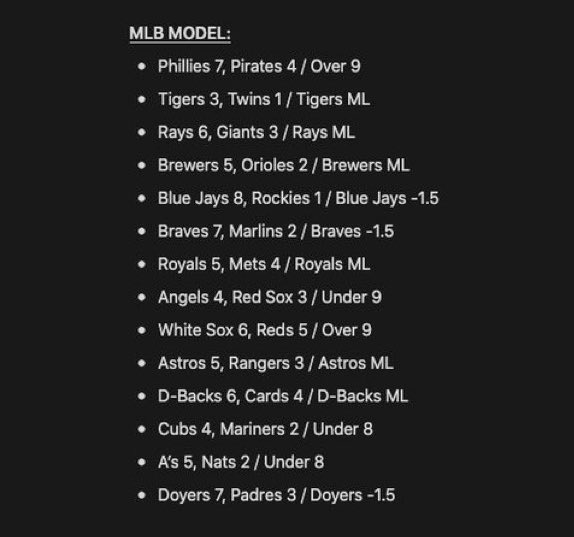 🚨Phil Mickelson x Ippei Mizuhara Gambling Challenge🚨 1 unit on every MLB game during 24 hour stream. I predicted the score of each game, with my bet listed next to it. Let’s have a day.🫡