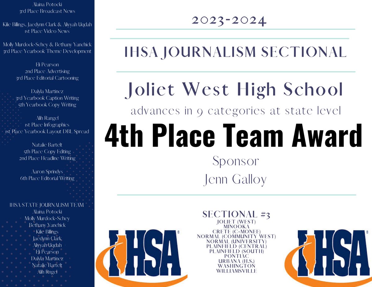 We had our IHSA Journalism Sectional Virtual Awards today. Proud to share the following results...