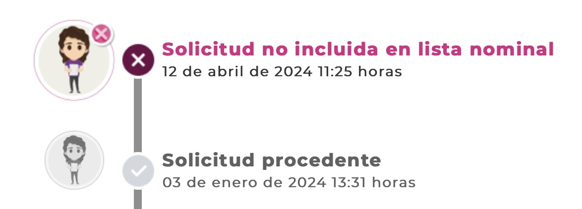 SofSanchez's tweet photo. @INEMexico Hoy 12 de abril me informan de mi "no inclusión" en la lista nominal de electores residentes en el extranjero. El 3 de enero se me informó que la solicitud sí procedía, habiendo metido la documentación desde el 30 de septiembre. #votoextranjero https://t.co/N8S0ep90JF