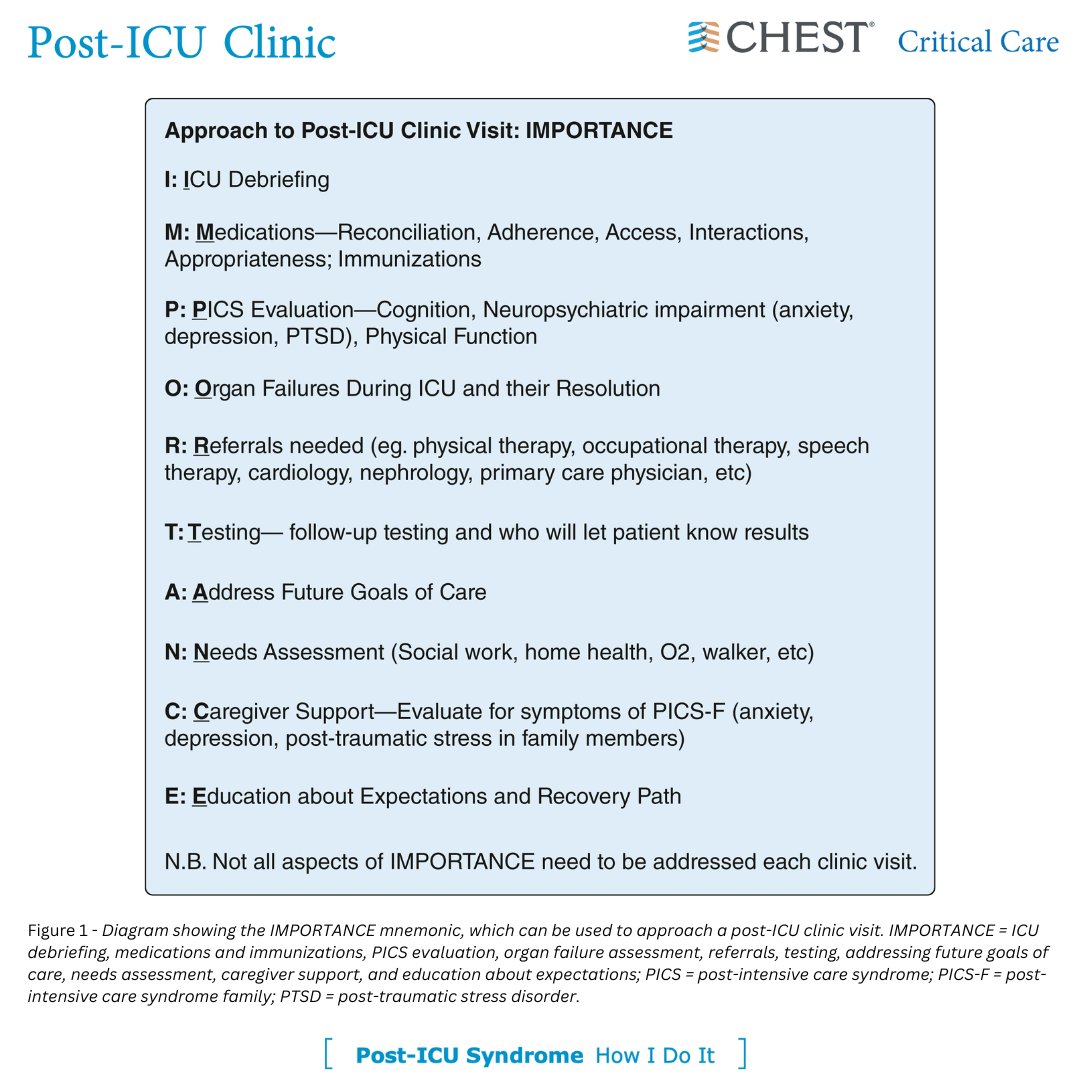 accpchest's tweet photo. How I Do It: Post-ICU Clinic

Read more in the latest issue of #journal_CHESTCritCare: https://t.co/insFA2fZF2
#MedTwitter #MedEd https://t.co/g7q6Q9Y2to