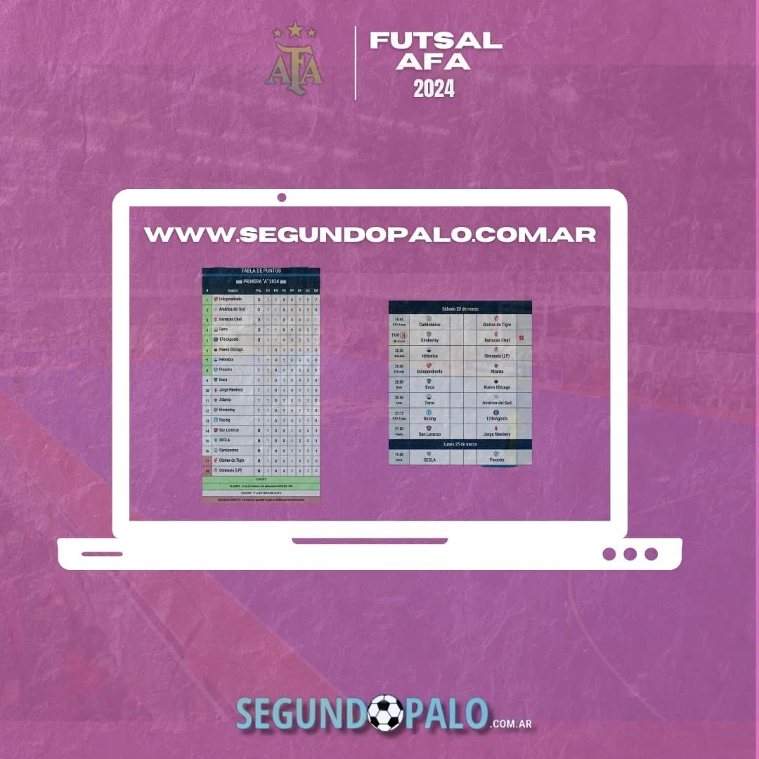 #FutsalFemenino

✍️ ¡Anotá!

📋 Así se juega la #Fecha4 de la #PrimeraB

👉 Toda la info: segundopalo.com.ar