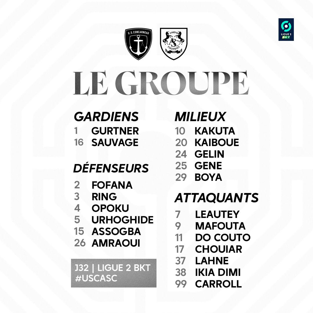 👥 [ LE GROUPE ] Les 20 joueurs convoqués pour ce déplacement au stade Francis Le Blé pour y affronter l’@USConcarneau 👊⬇️