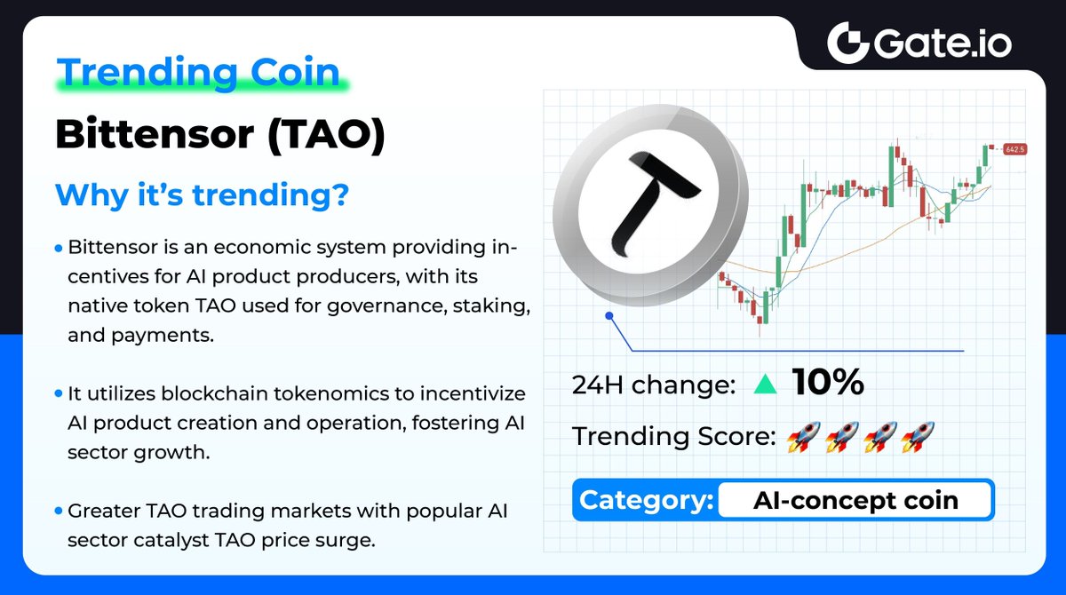 🚀#TrendingCoin - Bittensor (TAO) 🔥 #Bittensor, a decentralized AI project, saw its token $TAO surge 10% in 24 hours, now trading at $638. 🔍 Wondering why it is so trending? Check out the image below! 👇 💸 Trade now: gate.io/trade/TAO_USDT