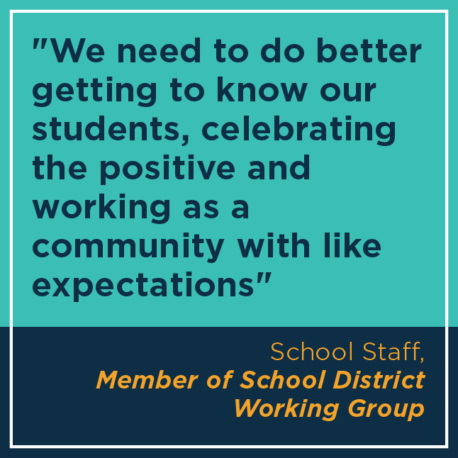 Academic success is hampered when young people lack connections within their schools. Our Relationship Centered Schools initiative aims to combat this by fostering staff-student connections. Learn more: tinyurl.com/42s64z3a #MentoringAmplifies @MentoringRI